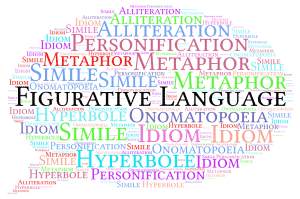 Using Figurative Language In Writing International Association Of Professional Writers And Editors