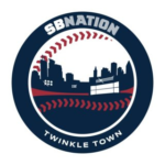 Twinkie Town