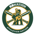 Athletics Nation