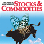 Technical Analysis of STOCKS & COMMODITIES