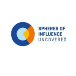 Spheres of Influence Uncovered
